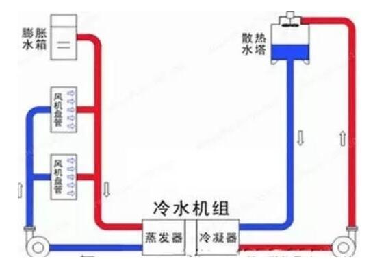 䶳ˮȴˮˮɶ