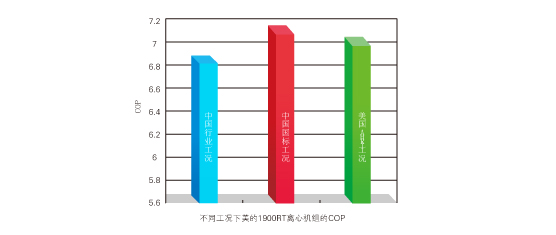 COPʾͼ