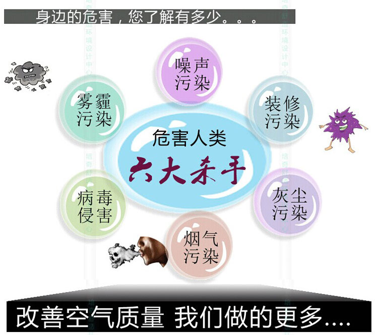 ཡ6