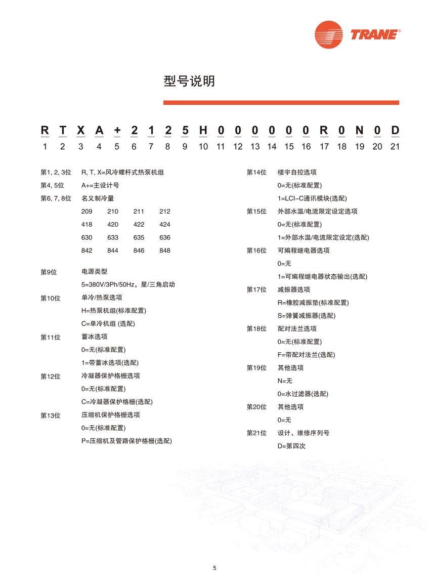 型号说明 型号说明