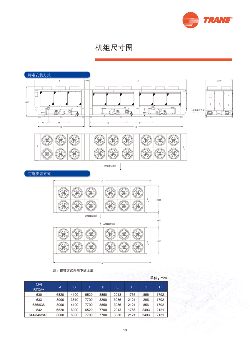 机组尺寸图 机组尺寸图