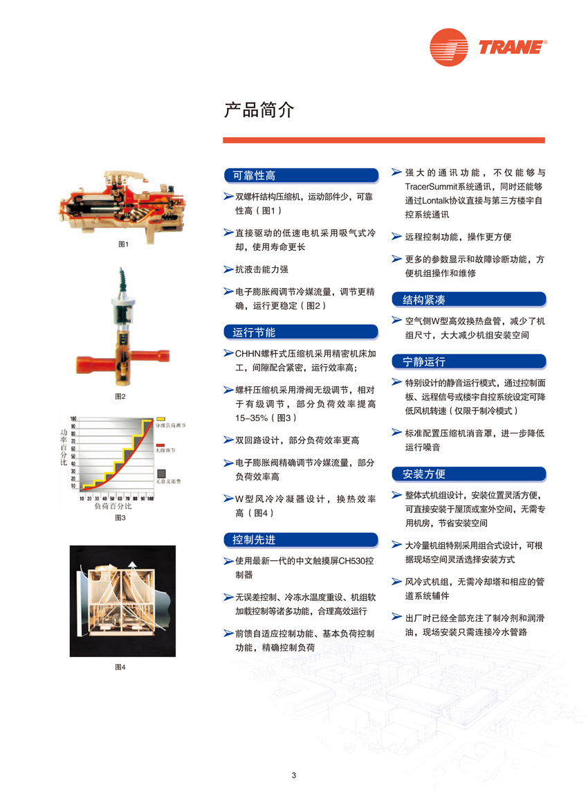 产品简介 产品简介