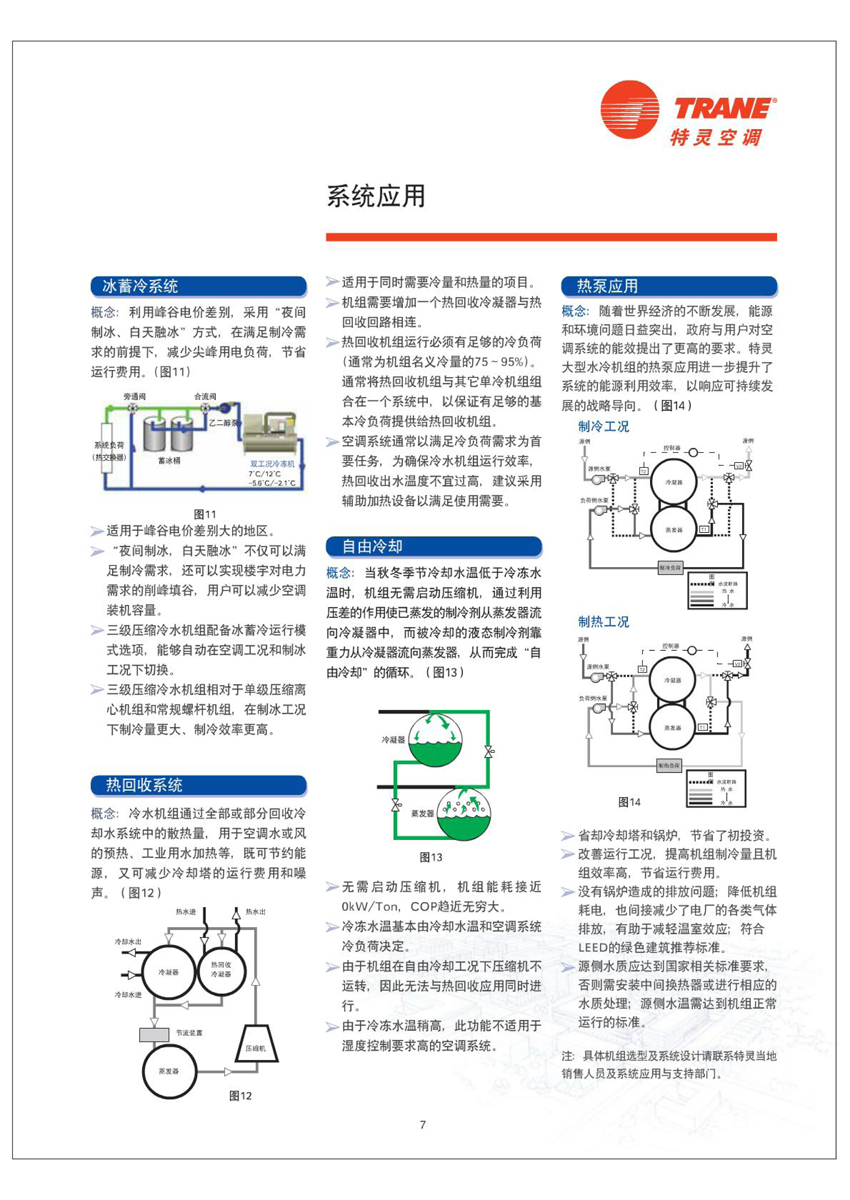 系统应用2 系统应用2