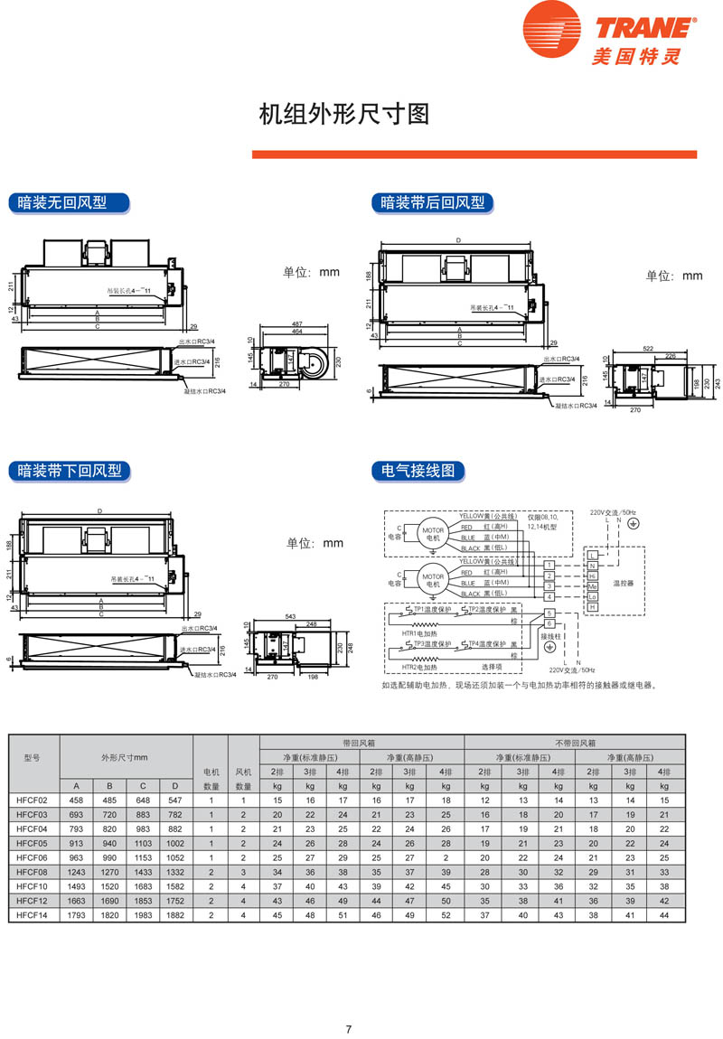 »ú×éÍâÐγߴçͼ »ú×éÍâÐγߴçͼ