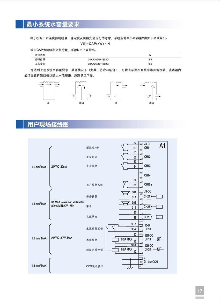 最小系统水容量要求 最小系统水容量要求