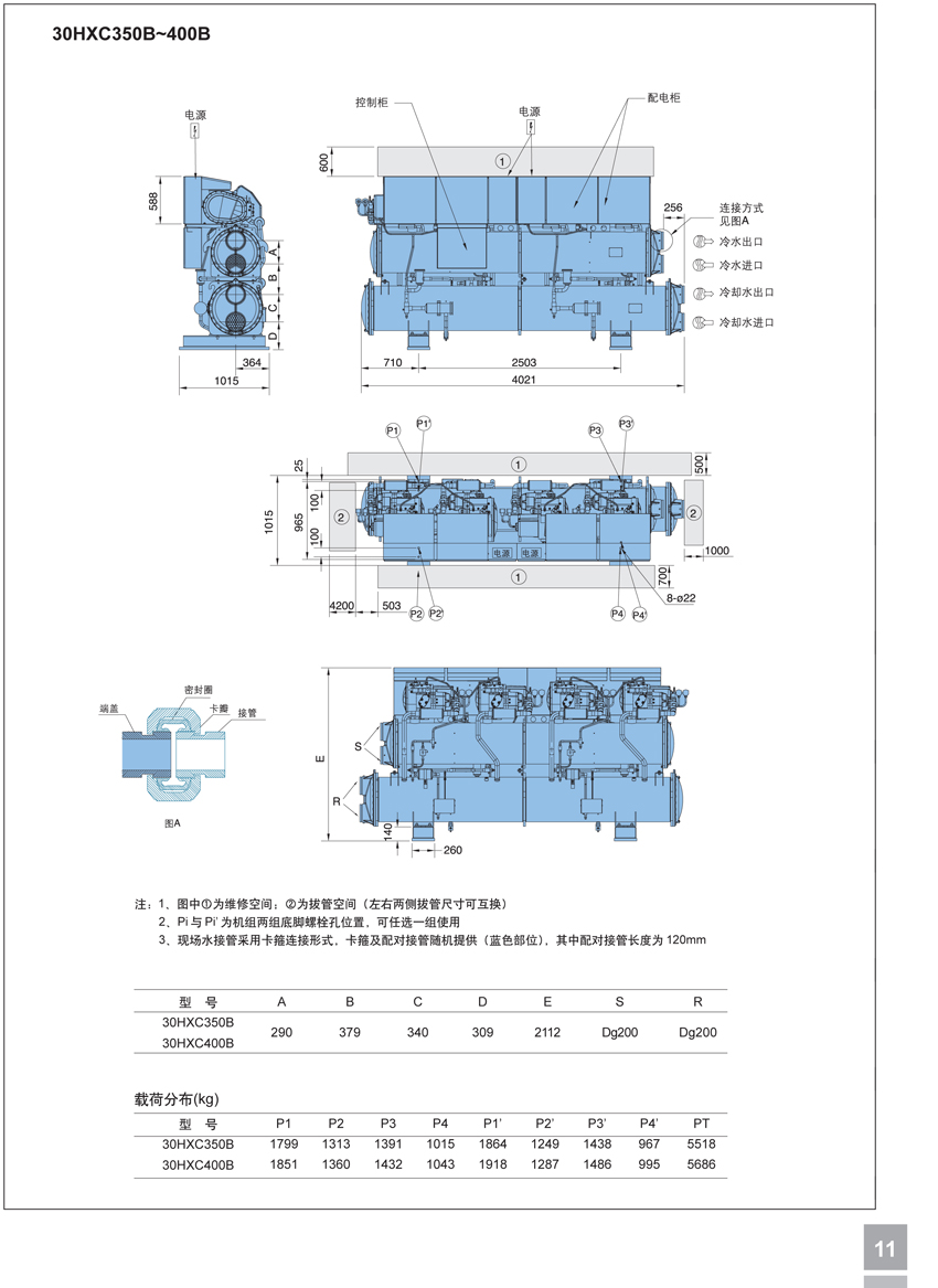 30HXC350B~400Bγߴ