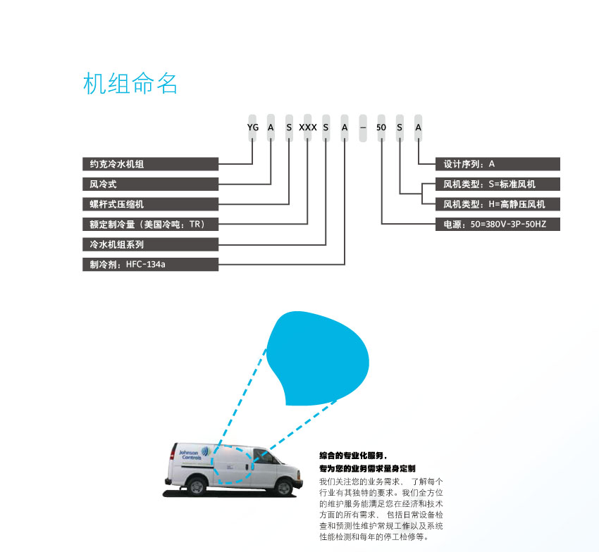 ԼYGAS