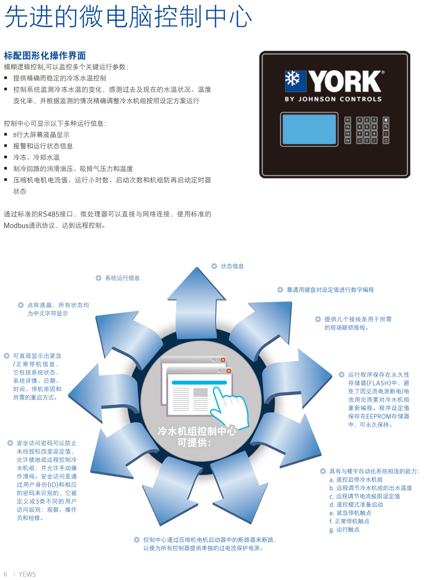 约克YEWS水冷螺杆机组概述3 约克YEWS水冷螺杆机组概述3