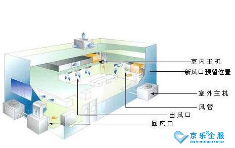 пյͨϵͳ淶4ط׼