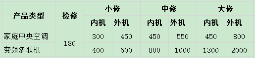 յά޷ö-ͼ3
