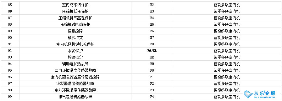 յյ-ͼ2