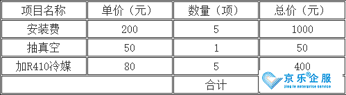 յڸ-ͼ2